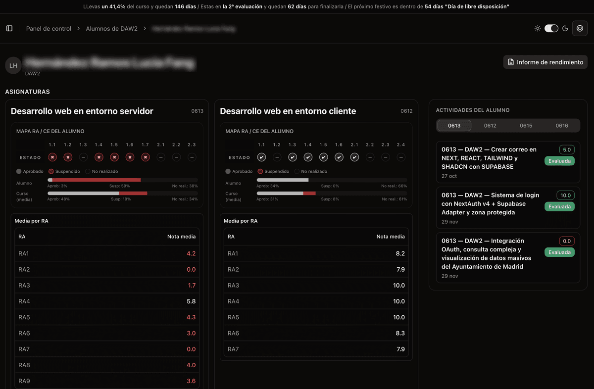 Panel de beneficios de ForgeSkills
